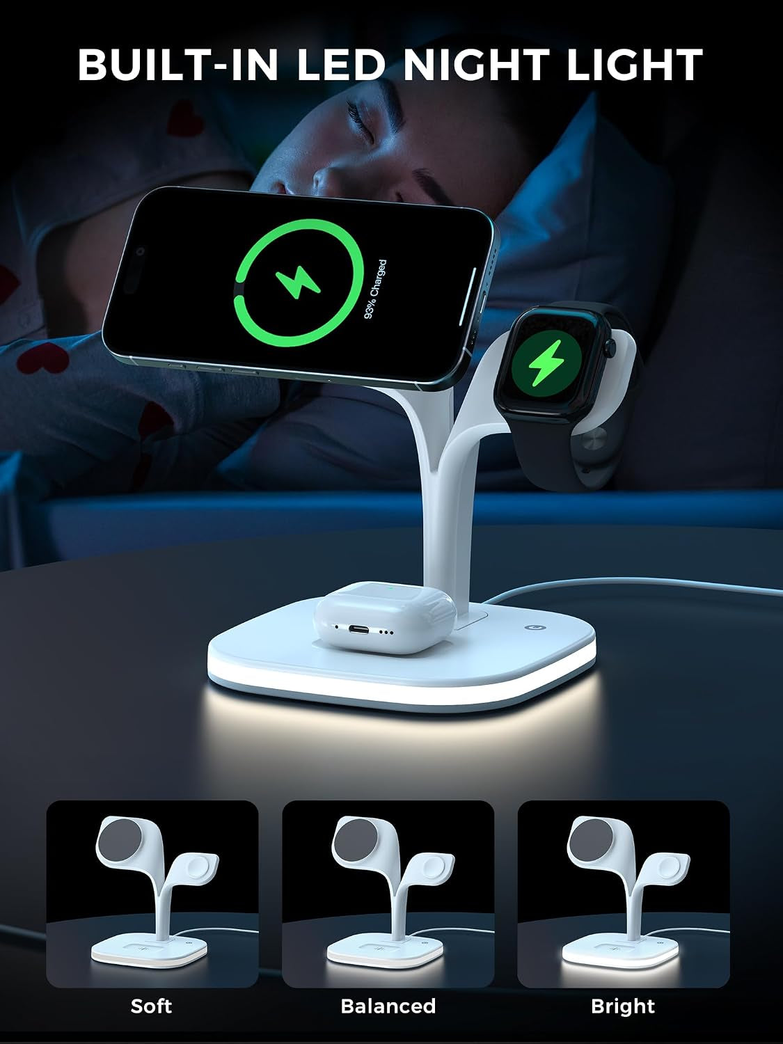 3 in 1 Wireless Charging Station for Apple Magsafe Charger for Iphone 17E Air 17 16 15 14 13 12 Series, Magnetic Stand for Apple Watch 11/10/9/8/7/6/5/4/3/2/Ultra/Se, for Airpods Pro/3/2(With 20W PD)
