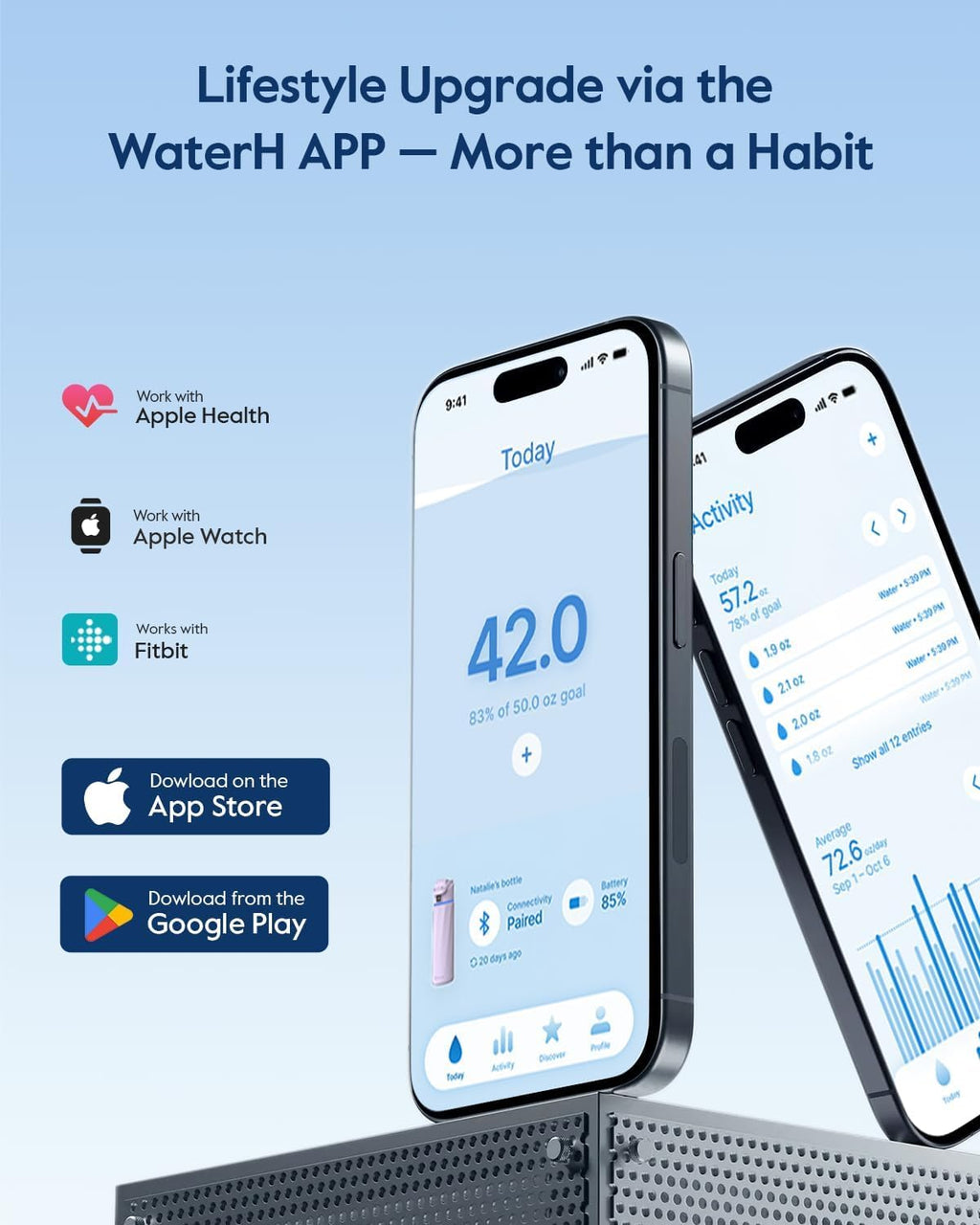 Boost Smart Water Bottle - BPA-Free Stainless Steel Vacuum Insulated, Wide Mouth Hydration Tracker with App, Perfect for Father's Day, Green, 710ml